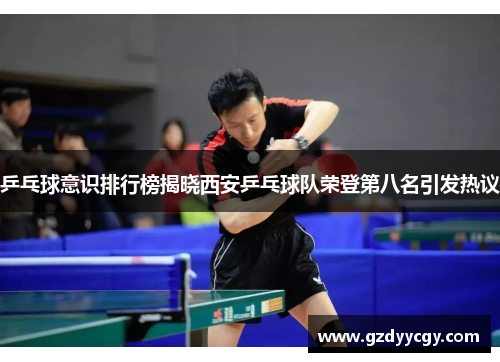 乒乓球意识排行榜揭晓西安乒乓球队荣登第八名引发热议