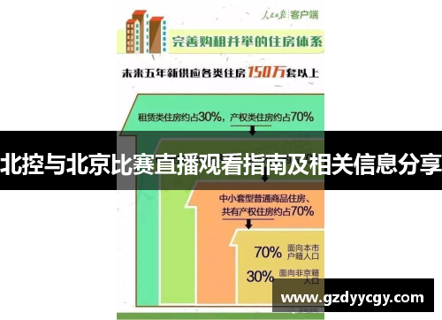 北控与北京比赛直播观看指南及相关信息分享