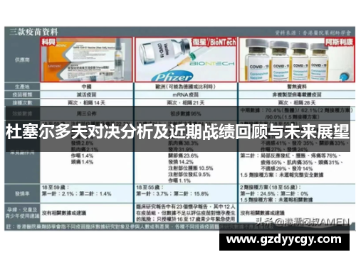 杜塞尔多夫对决分析及近期战绩回顾与未来展望